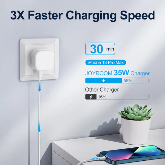 35W Mini Dual-Port Intelligent Fast PD Charger – Compact USB‑C