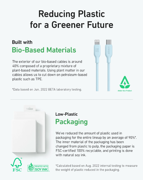 Anker 542 USB-C to Lightning Cable Bio-Based 3ft Blue High-Speed Charging