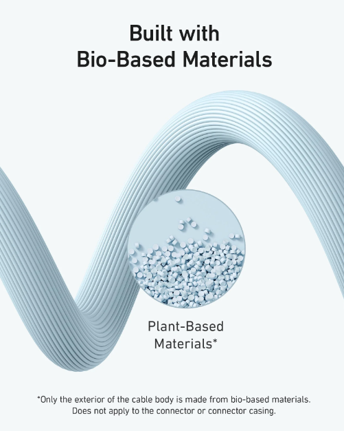 Anker 544 USB-C to USB-C Cable 140W Bio-Based 6ft Blue