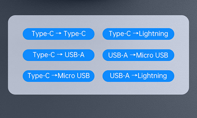 Mcdodo WF-1720 Multifunctional Travel Storage Box with Cable & SIM Slots