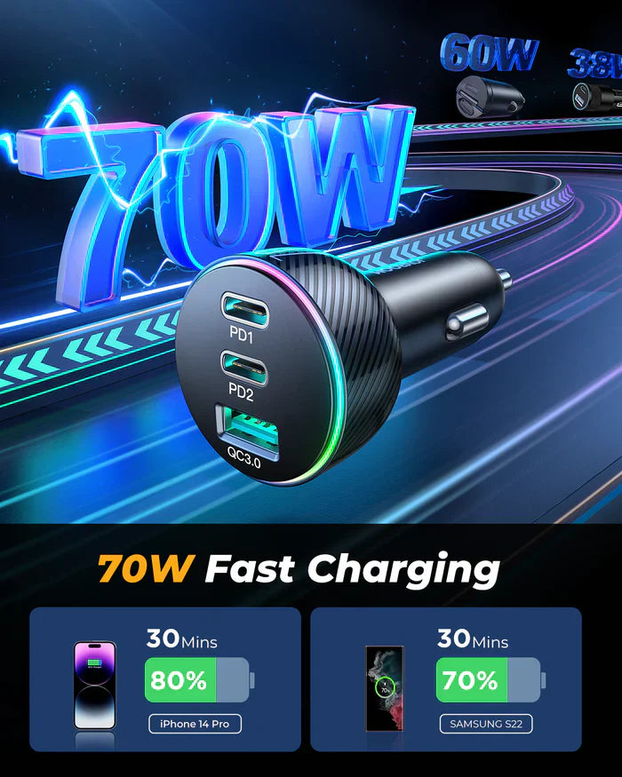 Joyroom 70W Triple-Port Car Charger Dual USB‑C PD Black