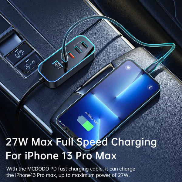 Mcdodo CC-1900 107W 4‑Port USB‑C Car Charger with Display