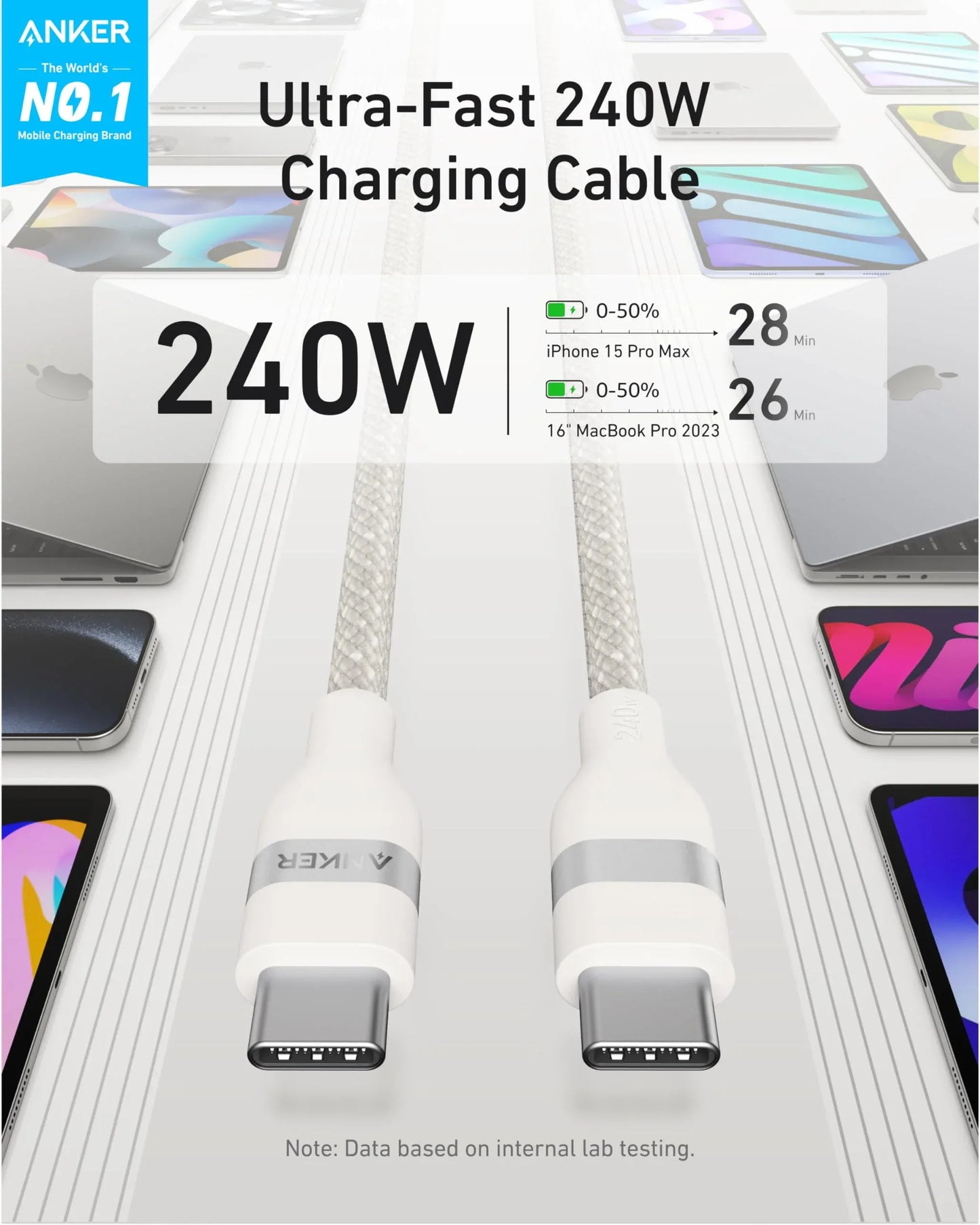 Anker USB-C to USB-C Cable: 6ft, 240W, Fast Charge, Durable, White