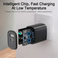20W Dual-Port Fast Charger with PD3.0 and QC3.0 Support