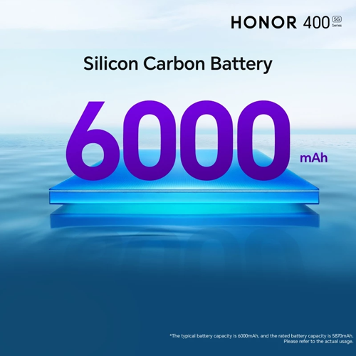 Honor 400 Pro 5G Smartphone: 12GB RAM, 512GB Storage, Super Fast