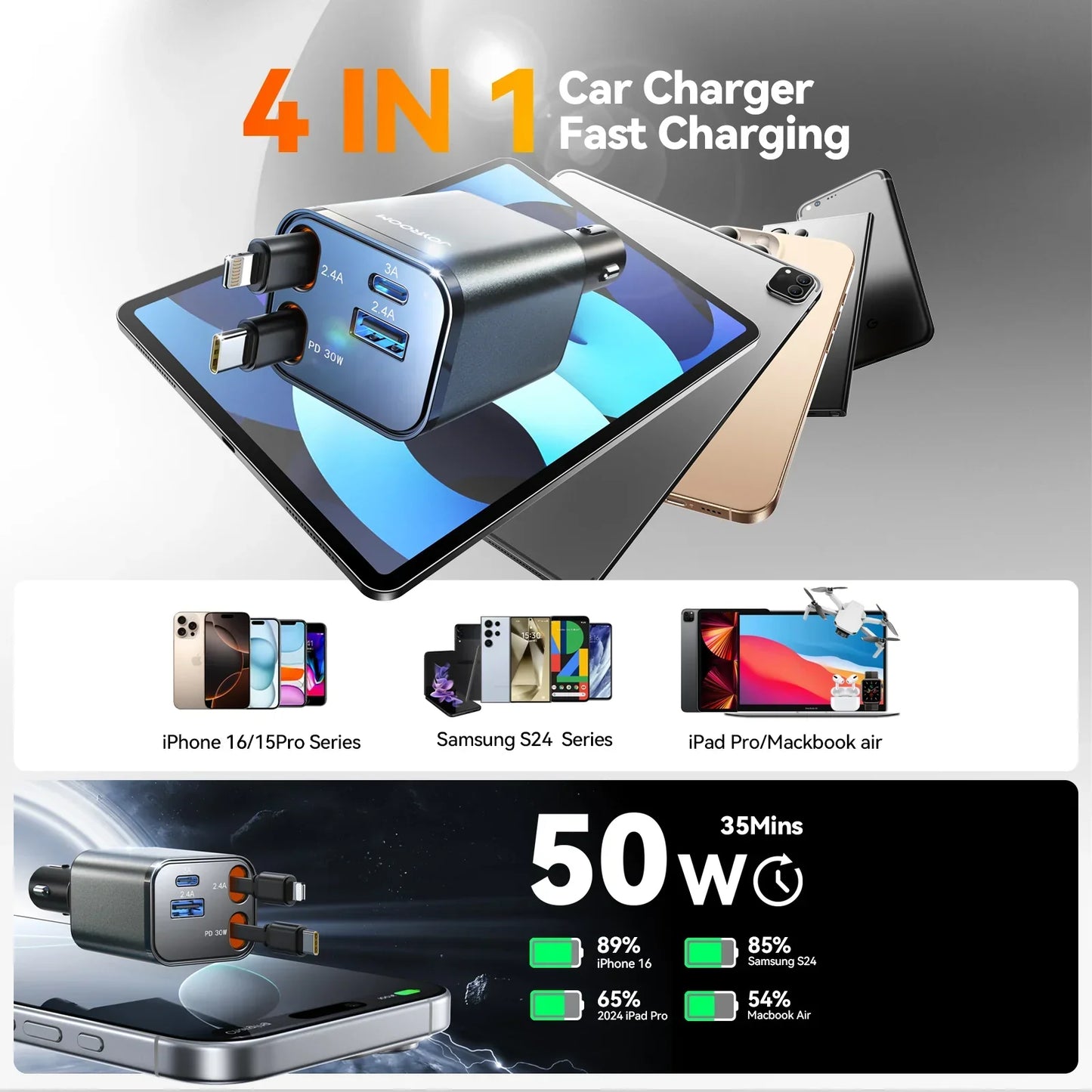 Joyroom 30W 4-in-1 Retractable Car Charger with USB‑C, Lightning, Micro‑USB