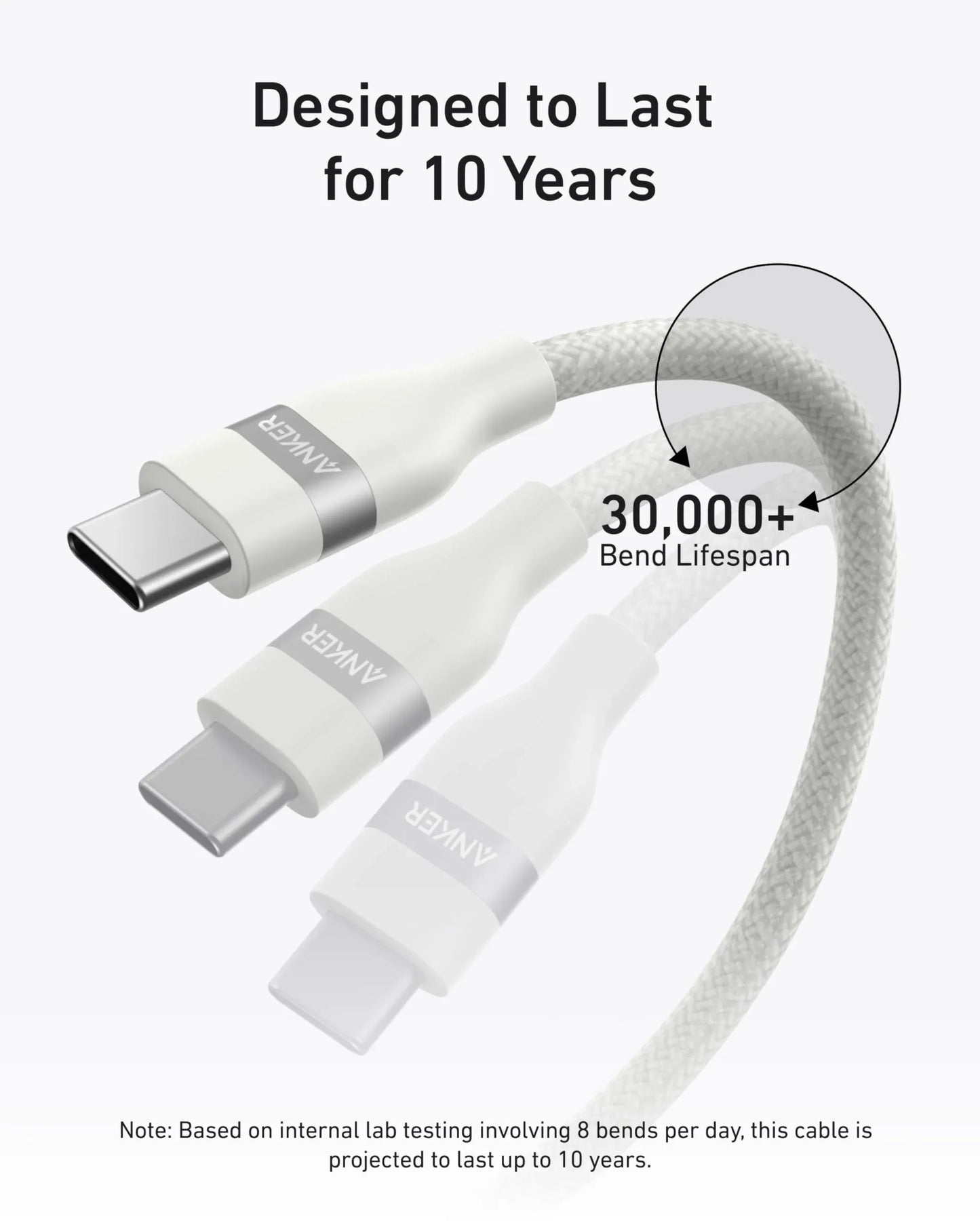 Anker USB-C to USB-C Cable: 6ft, 240W, Fast Charge, Durable, White