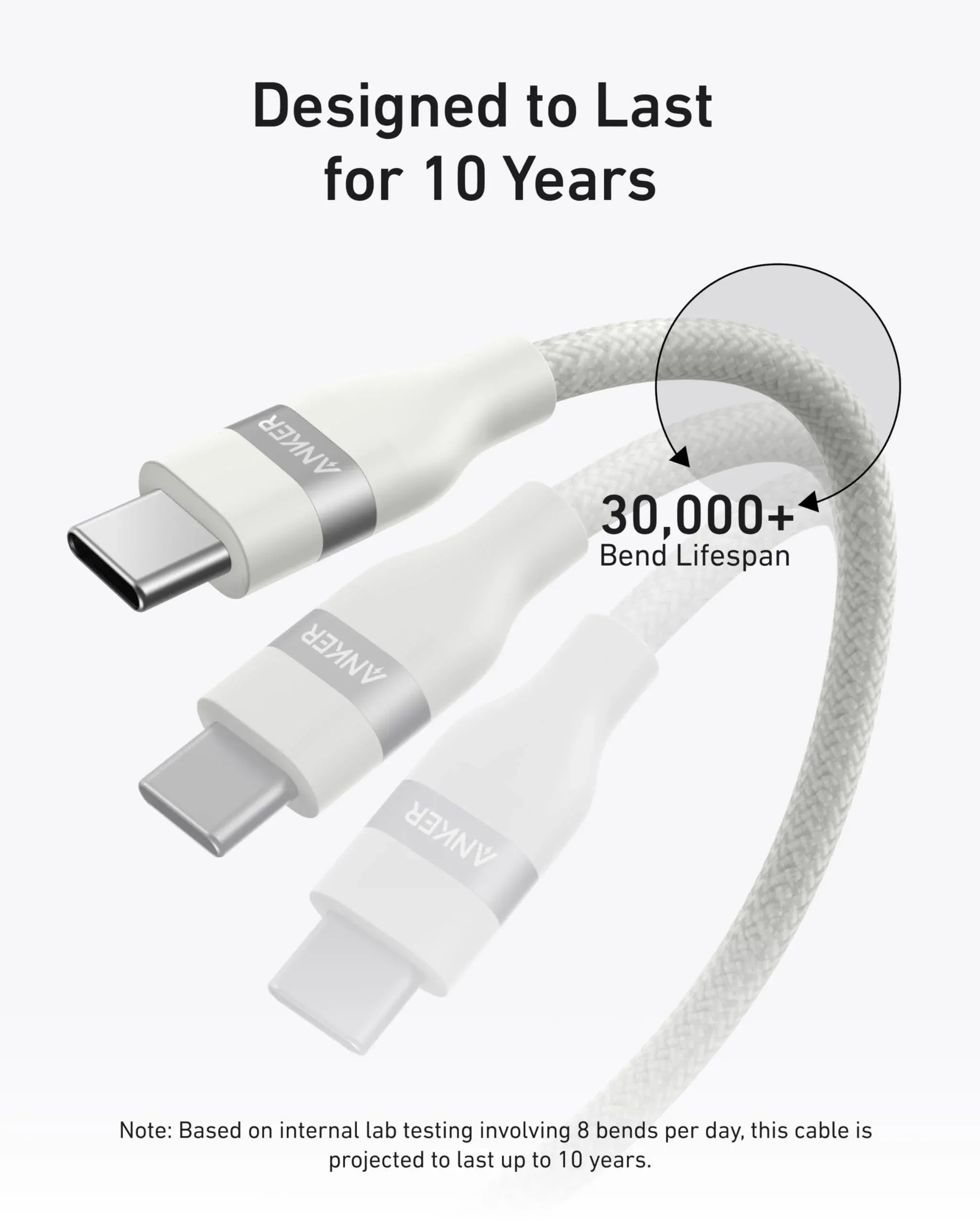 Anker USB-C to USB-C Cable: 6ft, 240W, Fast Charge, Durable, White