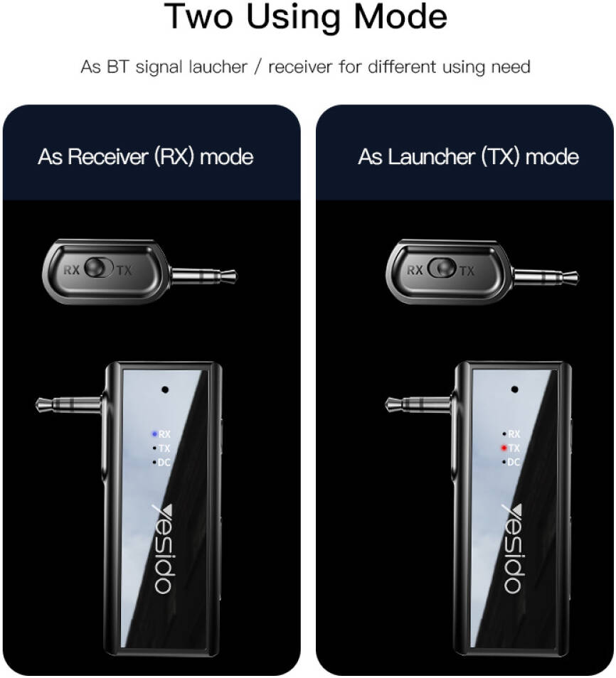 Yesido YAU41 Bluetooth 5.1 Dual‑Mode Transmitter Receiver Adapter
