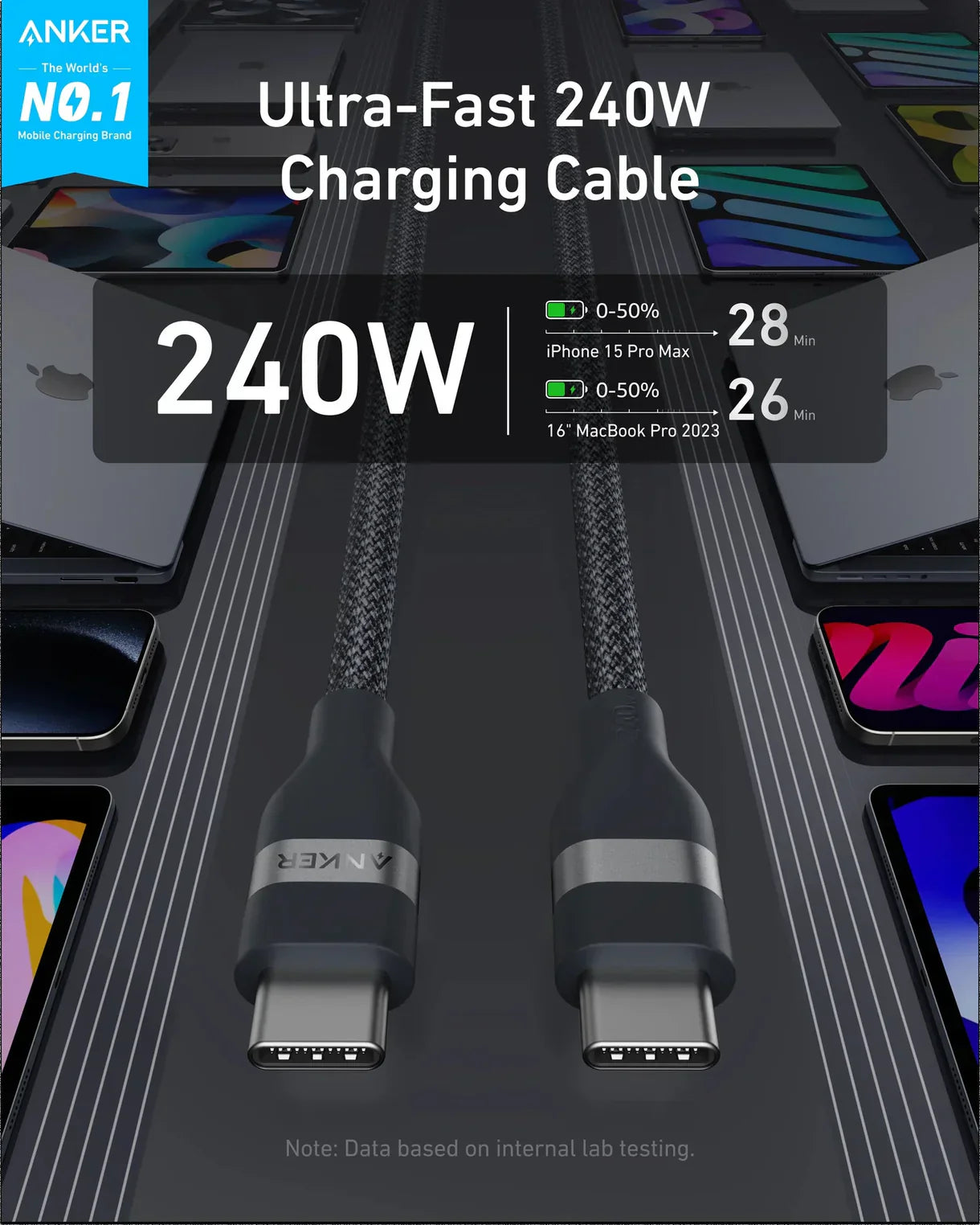 Anker USB-C to USB-C Cable 240W 3ft, Fast Charging and Data Transfer