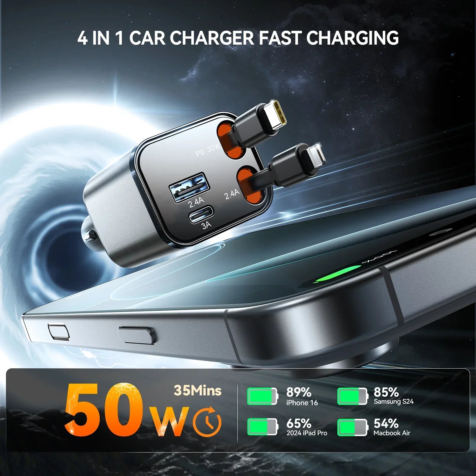 Joyroom 30W 4-in-1 Retractable Car Charger with USB‑C, Lightning, Micro‑USB