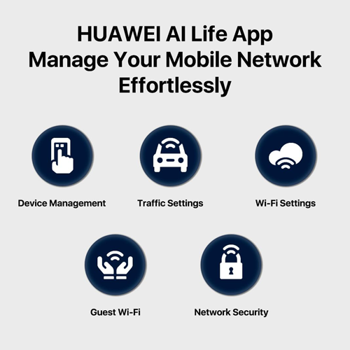 HUAWEI Mobile Wifi 4G Unlocked Pocket Router (E5783B-230)