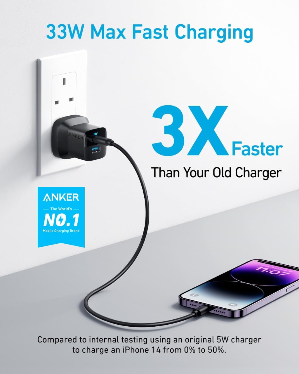 Anker 33W USB-C Power Delivery Wall Charger: Compact, Fast, Reliable Charging