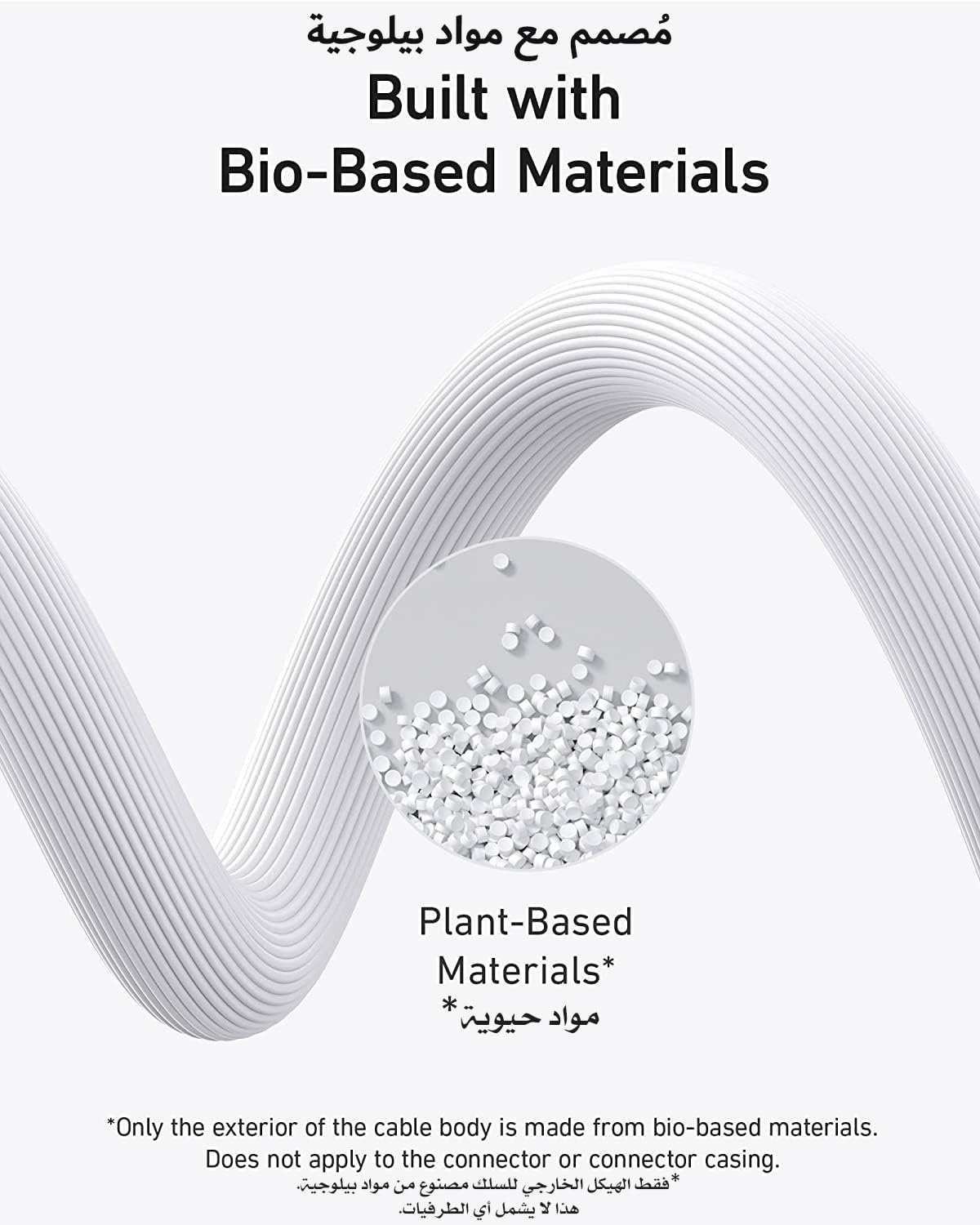 Anker Bio-Based Durable 544 USB-C to USB-C Cable 3ft White