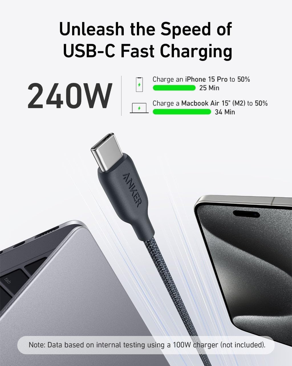 Anker Bio-Based 544 USB-C to USB-C Cable 3ft Black