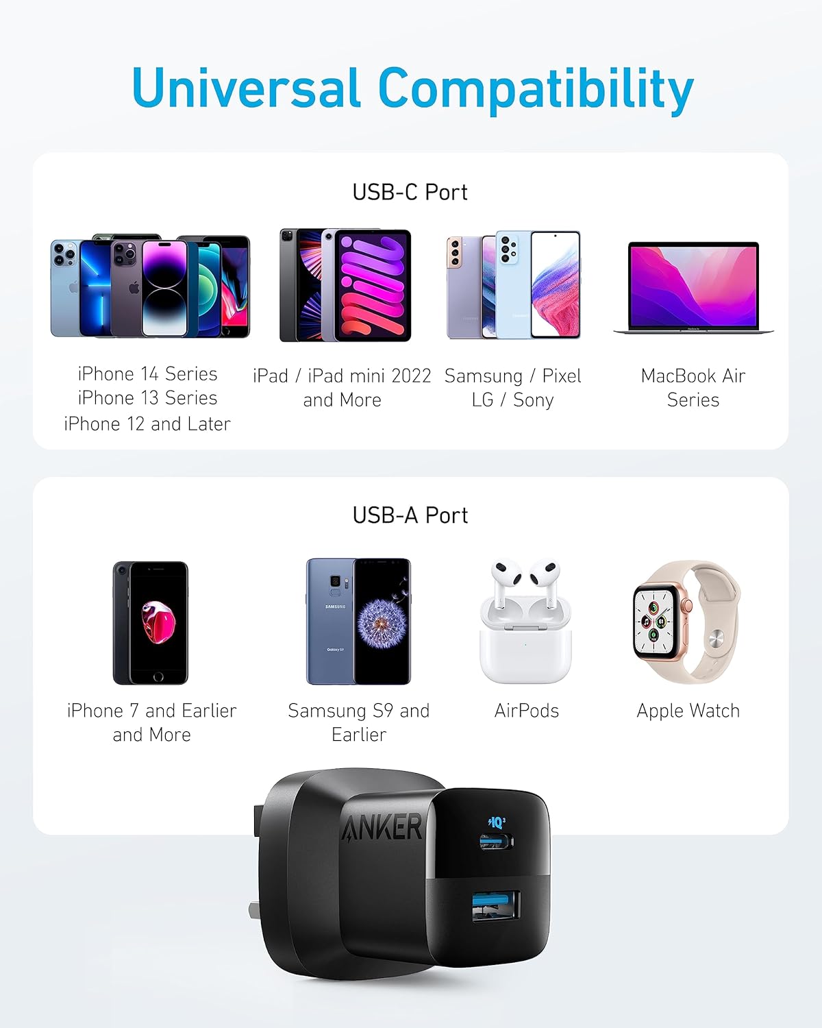 Anker 33W USB-C Power Delivery Wall Charger: Compact, Fast, Reliable Charging