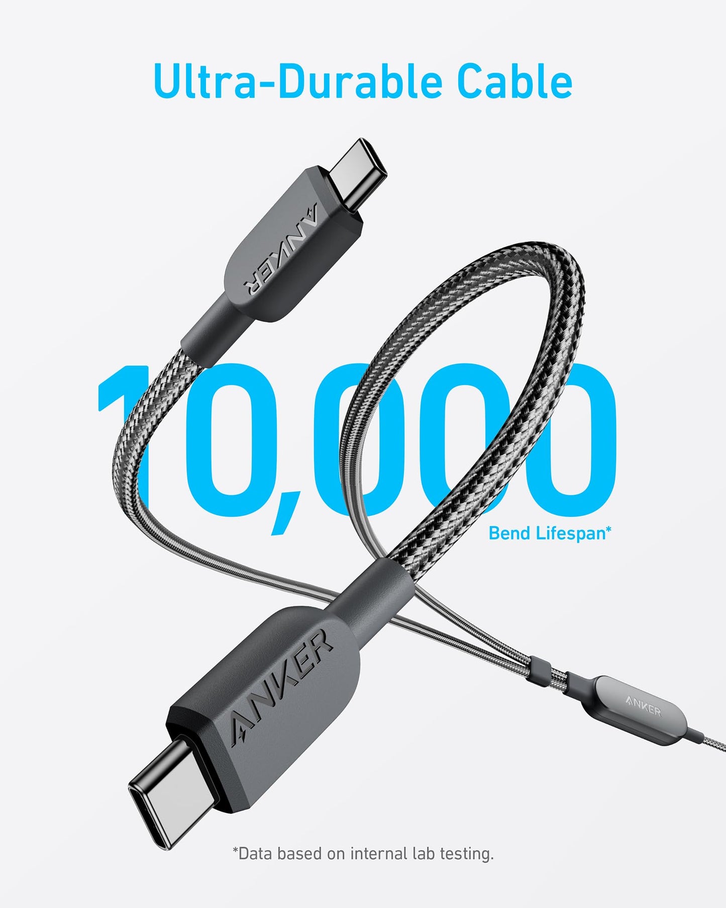 Anker 2-in-1 USB-C to USB-C Cable: Fast 140W Charging & Data Transfer