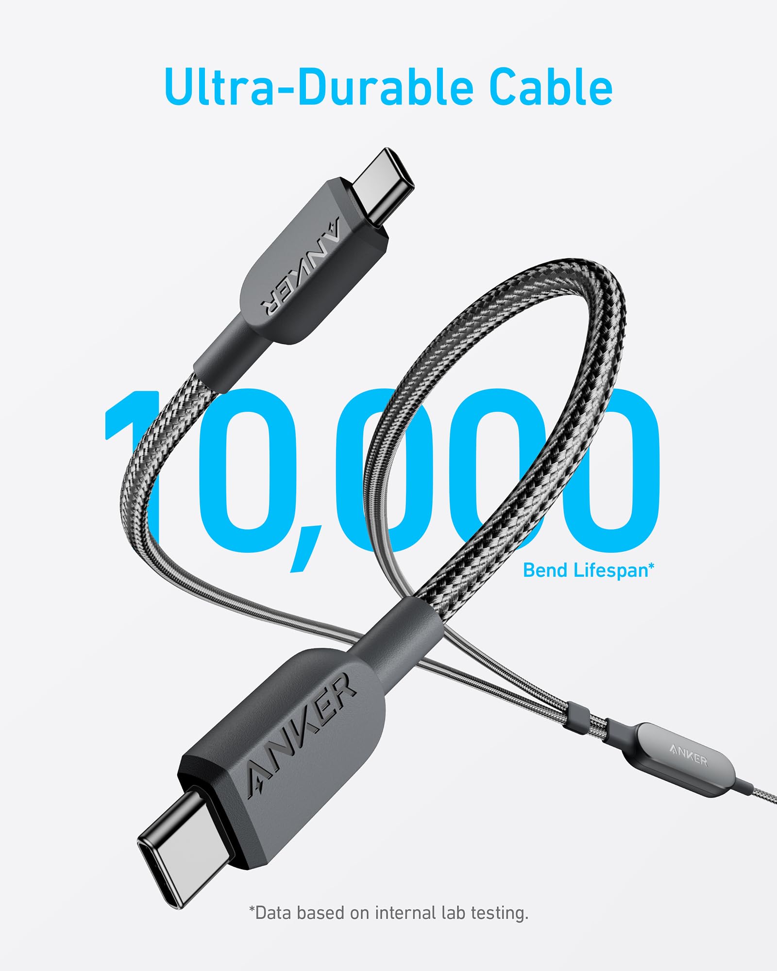Anker 2-in-1 USB-C to USB-C Cable: Fast 140W Charging & Data Transfer