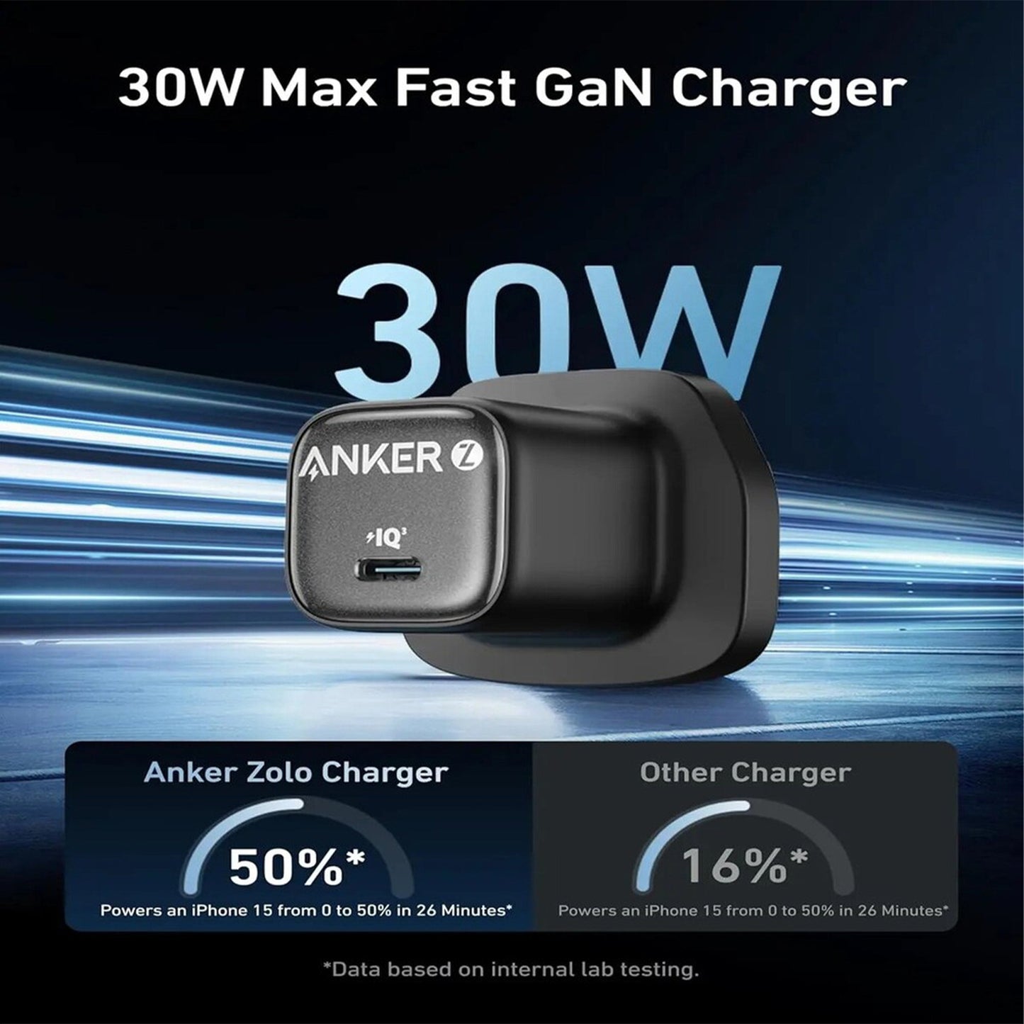 Anker 30W USB-C Fast Charger: Power Delivery Wall Adapter for Rapid Device Charging