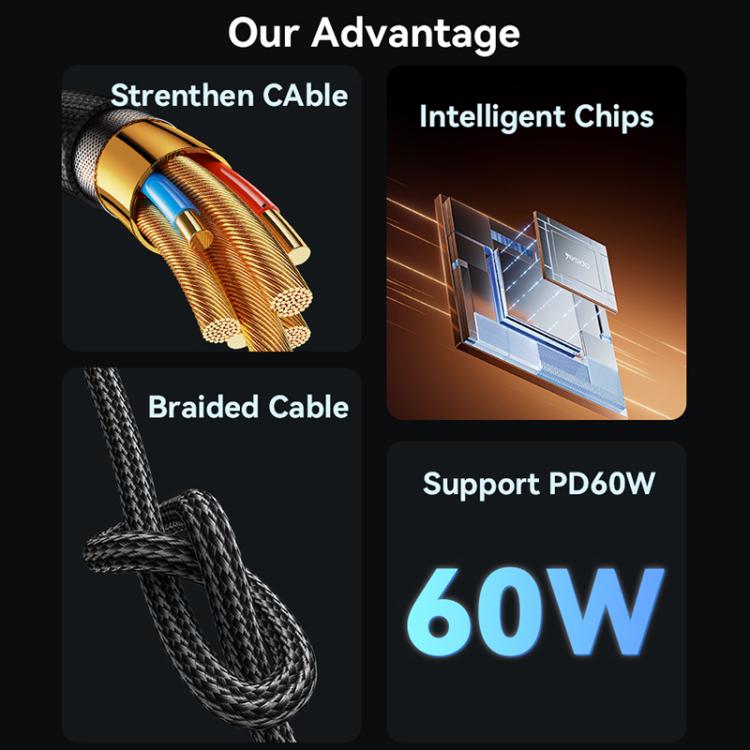 Yesido CA194 3m USB‑C to USB‑C 60W Fast Charging Cable