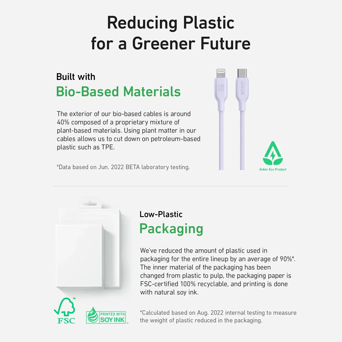 Anker 542 USB-C to Lightning Cable: Bio-Based, Durable, Fast Charging, Violet