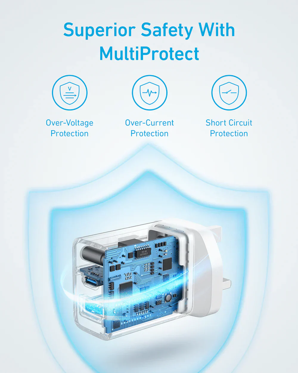 Anker 2-Port High-Speed 20W USB-C Wall Charger White A2348K21