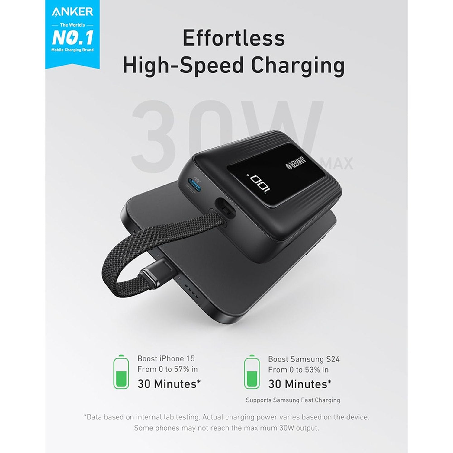 Anker Zolo 10000mAh 30W Power Bank with Built-in USB-C Cable
