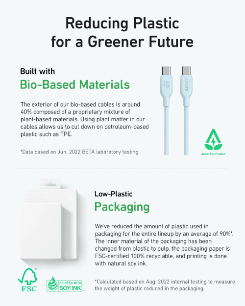 Anker 544 Bio-Based USB-C to USB-C Cable 140W Fast Charging