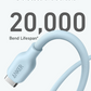 Anker 544 Bio-Based USB-C to USB-C Cable 140W Fast Charging