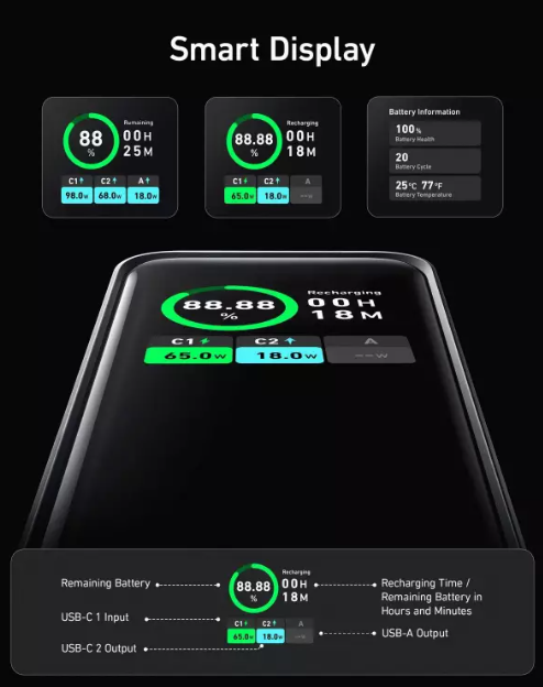 Anker Prime 20000mAh Power Bank: Fast Charging for Multiple Devices, Black