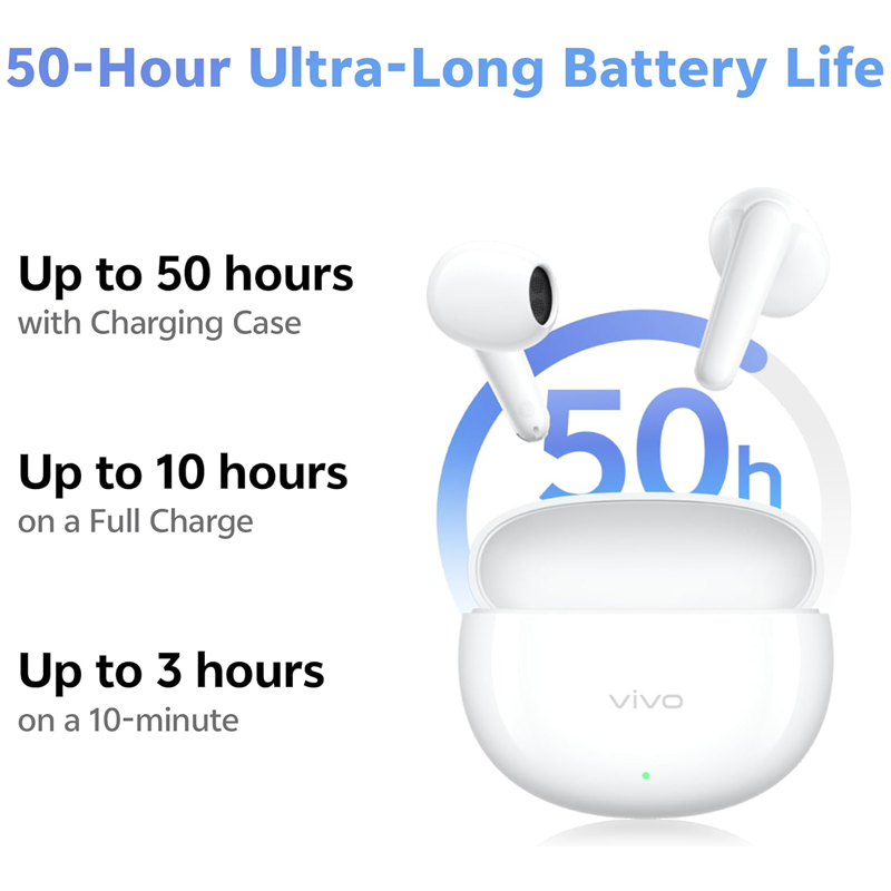 vivo Buds Air3 Ultra‑Light True Wireless Earbuds with 50‑Hour Battery