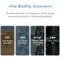 vivo Buds Air3 Ultra‑Light True Wireless Earbuds with 50‑Hour Battery