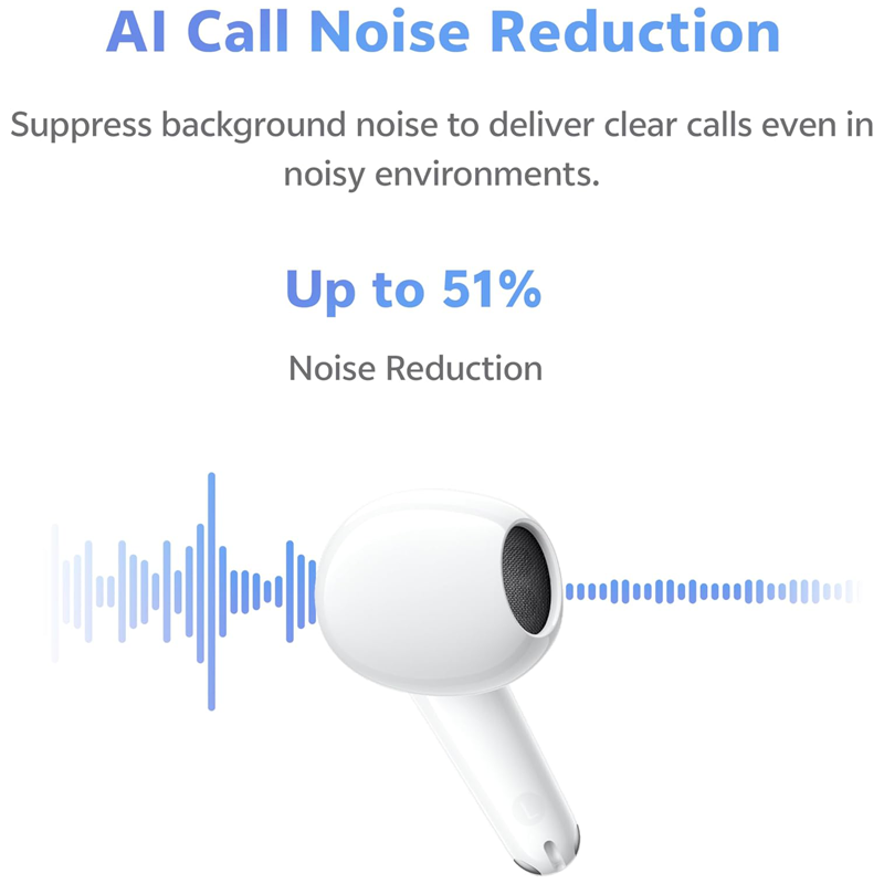 vivo Buds Air3 Ultra‑Light True Wireless Earbuds with 50‑Hour Battery