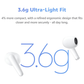 vivo Buds Air3 Ultra‑Light True Wireless Earbuds with 50‑Hour Battery