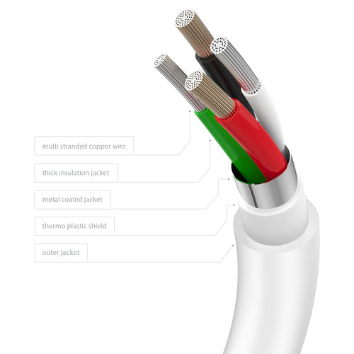 Premium USB-C to Lightning Cable 3.3ft: Fast Charging & Data Sync for Apple Devices