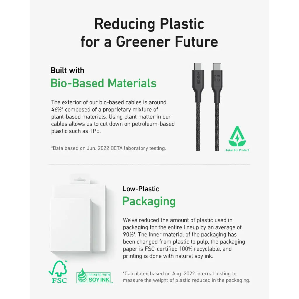 Anker 544 Bio Nylon USB-C to USB-C Cable 140W, 6ft Black